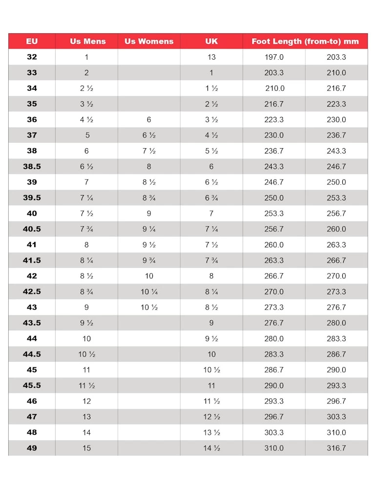 Vittoria Cycling Shoes Vittoria TRI PRO Triathlon Cycling Shoes - Black (42 EU) 5 Vittoria Cycling Shoes Vittoria TRI PRO Triathlon Cycling Shoes - Black (42 EU) - Image 3