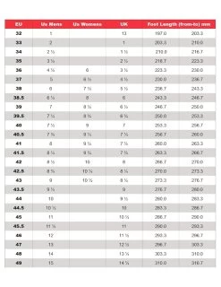 Vittoria Cycling Shoes Vittoria TRI PRO Triathlon Cycling Shoes - Fluro Green (EU 43.5, 45.5) -Cycling Gear Shop 12nALSRt 3NbgLKnQrdFzDFm8 2