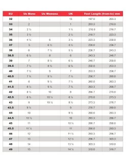 Vittoria Cycling Shoes Vittoria TRI PRO Triathlon Cycling Shoes - White / Red 9 Vittoria Cycling Shoes Vittoria TRI PRO Triathlon Cycling Shoes - White / Red -Cycling Gear Shop CAuzBmGpDTDhcZIrJNsVipkNQ