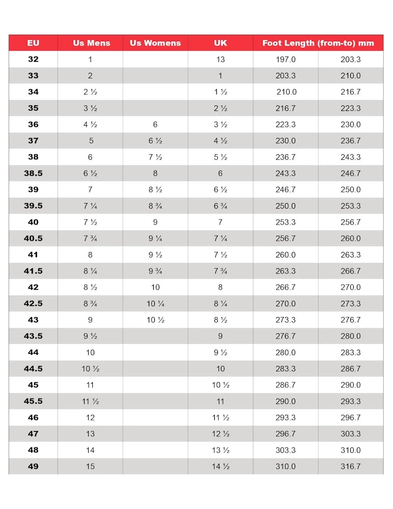 Vittoria Cycling Shoes Vittoria TRI PRO Triathlon Cycling Shoes - White / Red 5 Vittoria Cycling Shoes Vittoria TRI PRO Triathlon Cycling Shoes - White / Red - Image 3