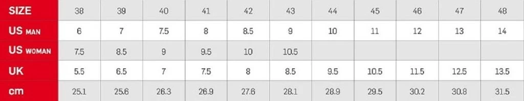 Vittoria Cycling Shoes Vittoria Mondiale MTB Cycling Shoes SPD Soles (Blue) 8 Vittoria Cycling Shoes Vittoria Mondiale MTB Cycling Shoes SPD Soles (Blue) - Image 6