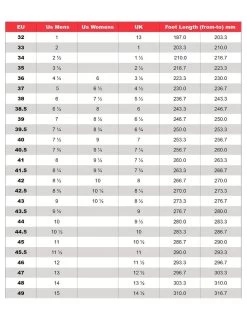 Other Nuvola Road Cycling Shoes - Black/Blue (3-Bolt Look Sole) 10 Other Nuvola Road Cycling Shoes - Black/Blue (3-Bolt Look Sole) -Cycling Gear Shop TAgYwvYoOe r0Ibb9rSFMPZC0