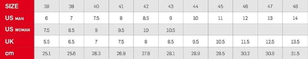 Vittoria Cycling Shoes Vittoria Mondiale MTB Cycling Shoes SPD Soles (Blue) 5 Vittoria Cycling Shoes Vittoria Mondiale MTB Cycling Shoes SPD Soles (Blue) - Image 3