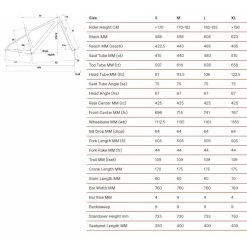 BMC Twostroke AL FOUR Front Suspension Mountain Bike -Cycling Gear Shop dIhNYn LT2f7LhXEAMVDUp8YQ