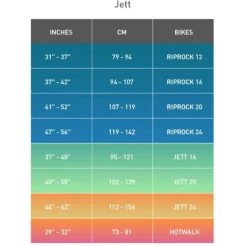 Specialized Jett 24 2022 -Cycling Gear Shop fmqZivO7T5bV1VXm0BlgWLm14