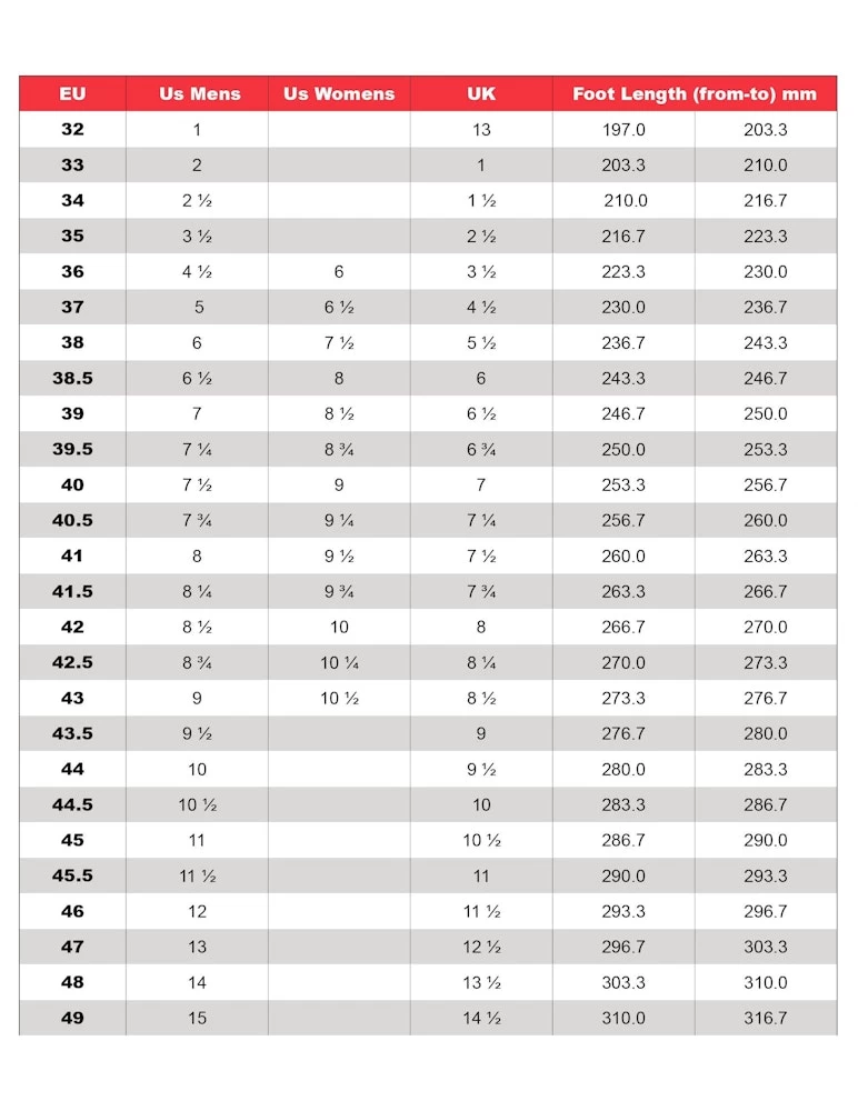 Vittoria Cycling Shoes Vittoria Alise' Performance Road Cycling Shoes - BLUE/BLACK 5 Vittoria Cycling Shoes Vittoria Alise' Performance Road Cycling Shoes - BLUE/BLACK - Image 3